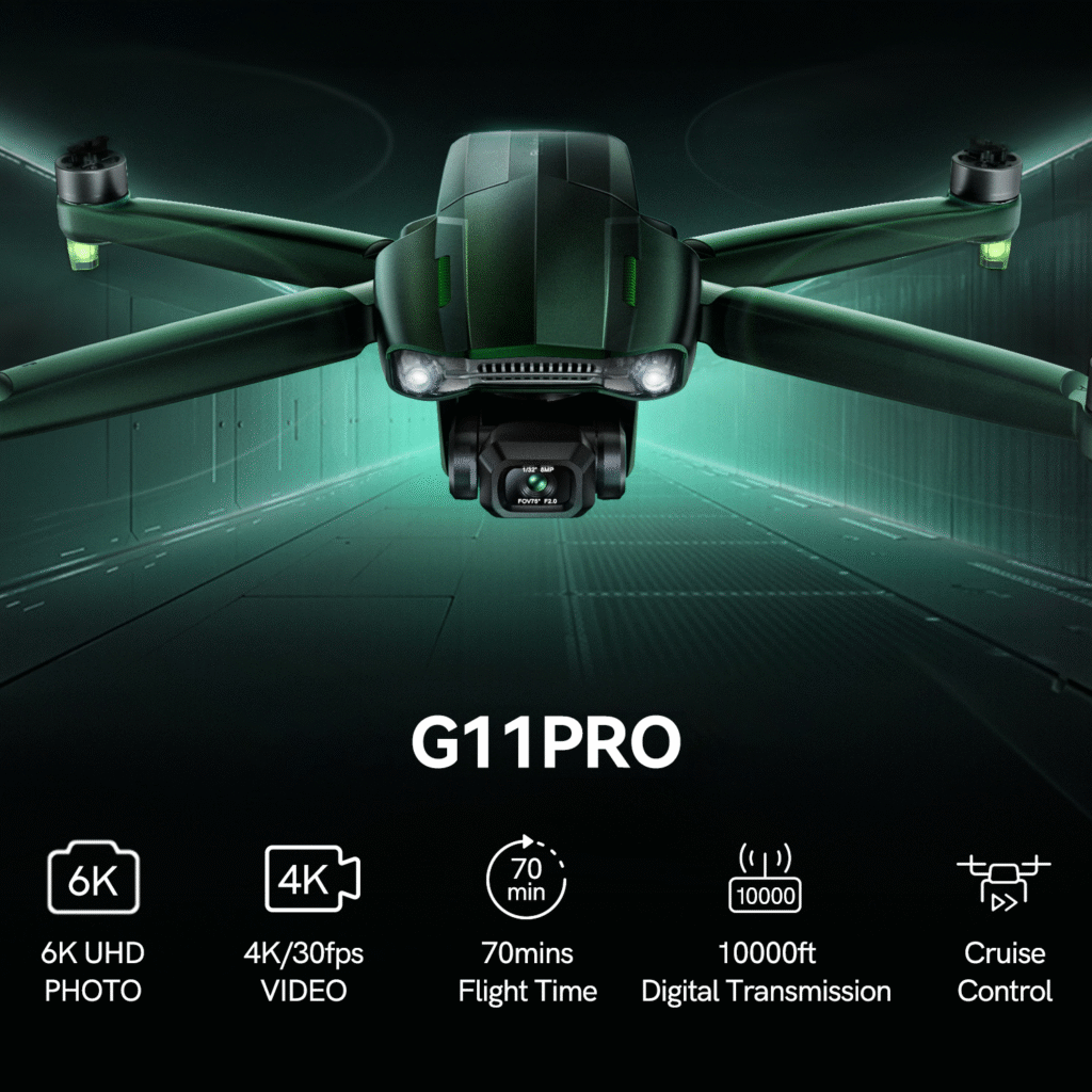Gleefun Launches G11 Pro Drone With 6K Photo Capability and 3-Axis Gimbal